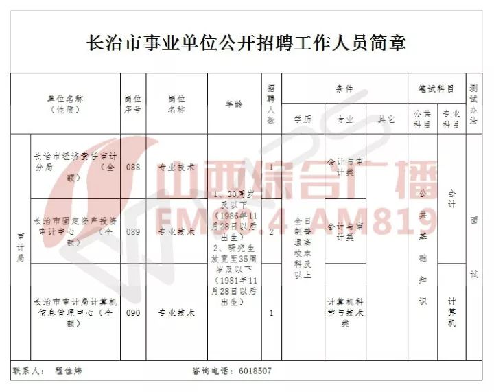 交城县最新招聘热点，探寻理想职位的理想去处