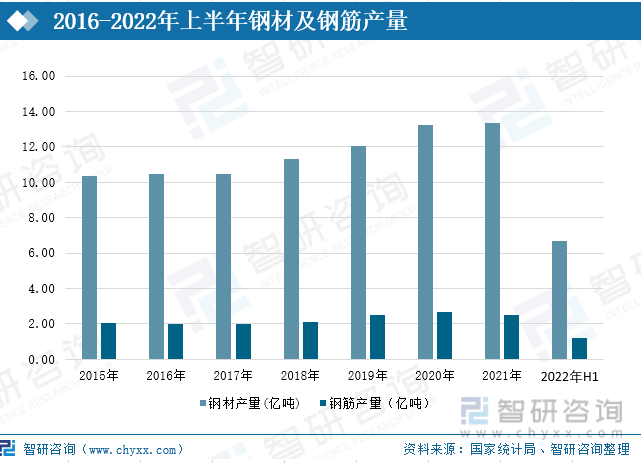 沙漠孤旅 第3页