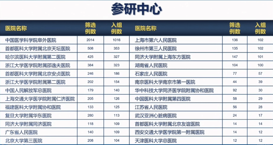 中联硅谷理财最新进展报告概览