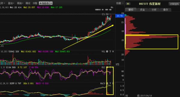 金隅股份股票最新消息深度解读