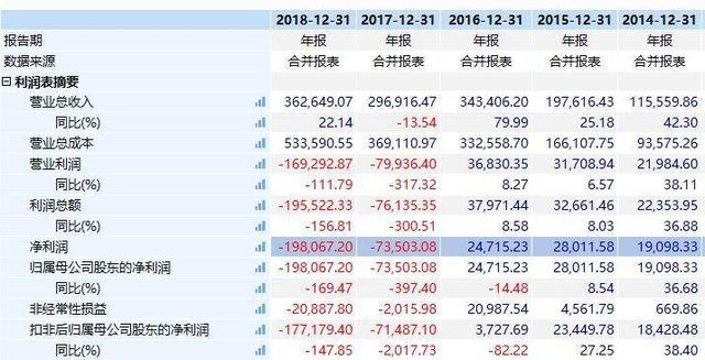 中安消重组最新消息深度解读与分析