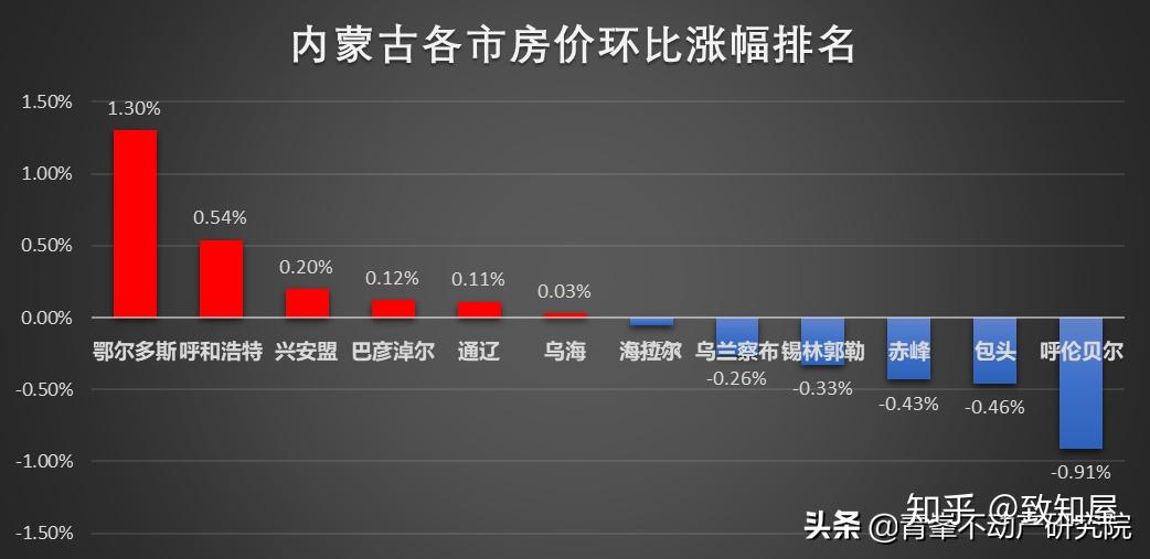 晨曦微露 第3页