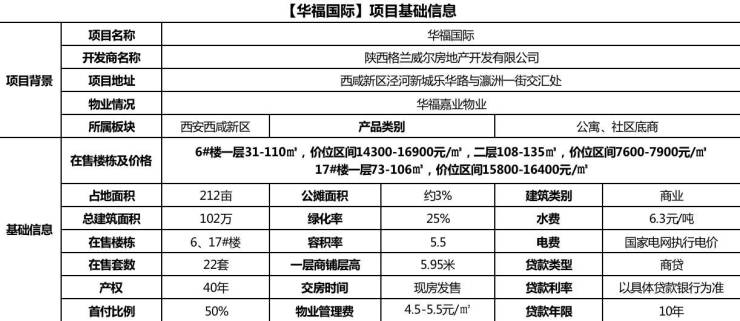 马鞍山福华最新价格表全面解析