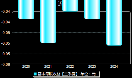 ST宝实股份最新消息全面解读与分析