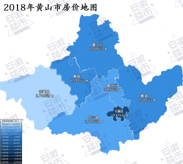 黄山市黄山区房价走势分析与最新动态