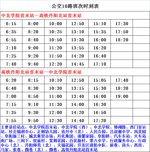 独特之蕞 第2页