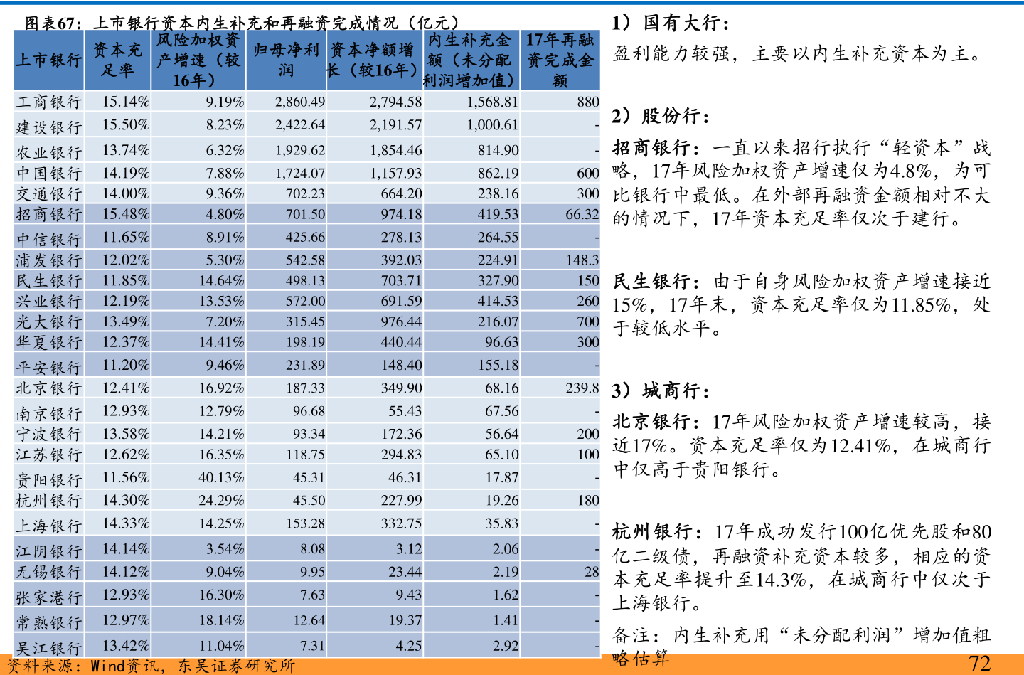 最新净值查询，揭秘110010基金净值动态