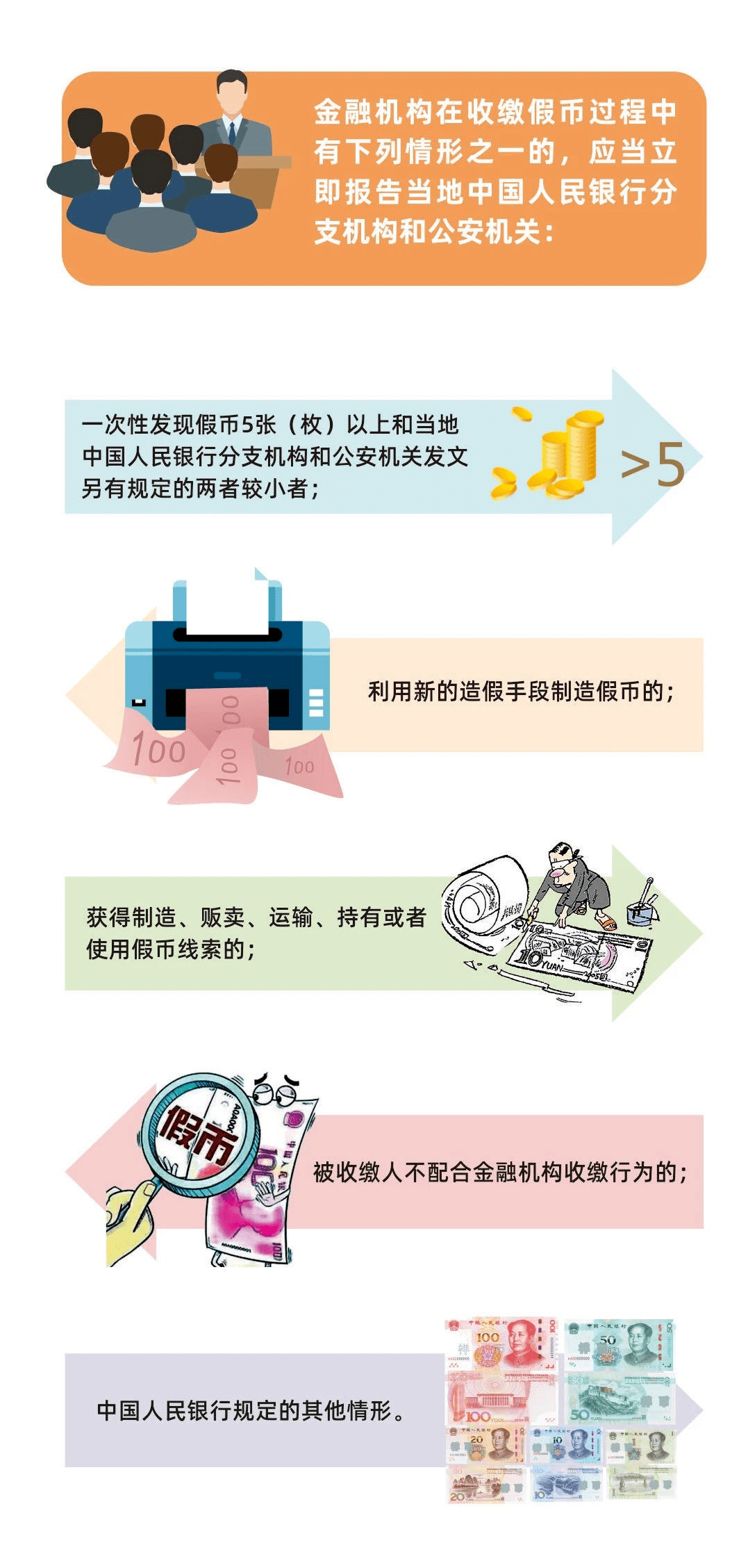 最新反假币考试题库详解及应对策略