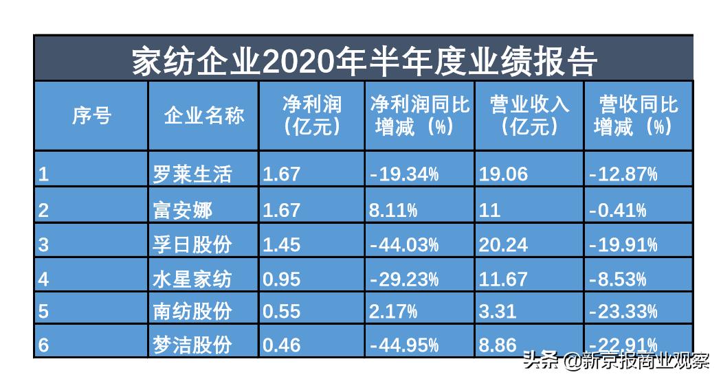 宜华木业老板最新消息全面解读及深度剖析