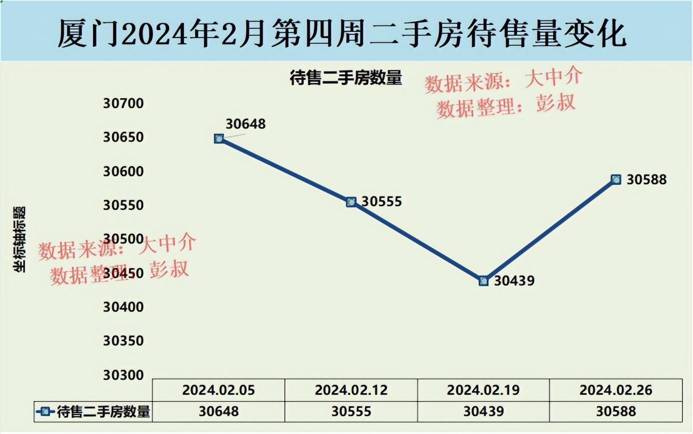 厦门楼盘降价趋势揭秘，市场走向与购房者应对策略最新消息