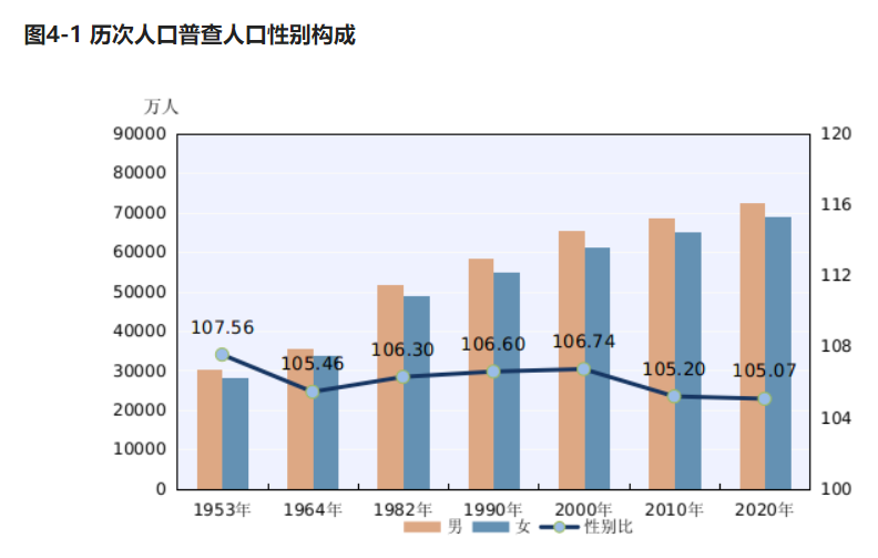 々是我不好 第3页