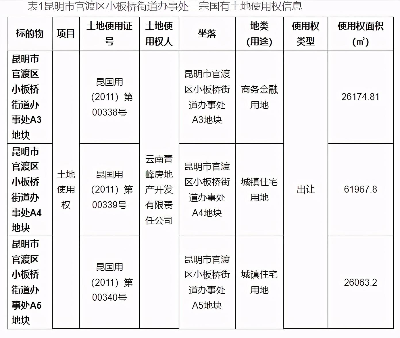 云青花园最新进展揭秘，未来生态宜居蓝图全面呈现