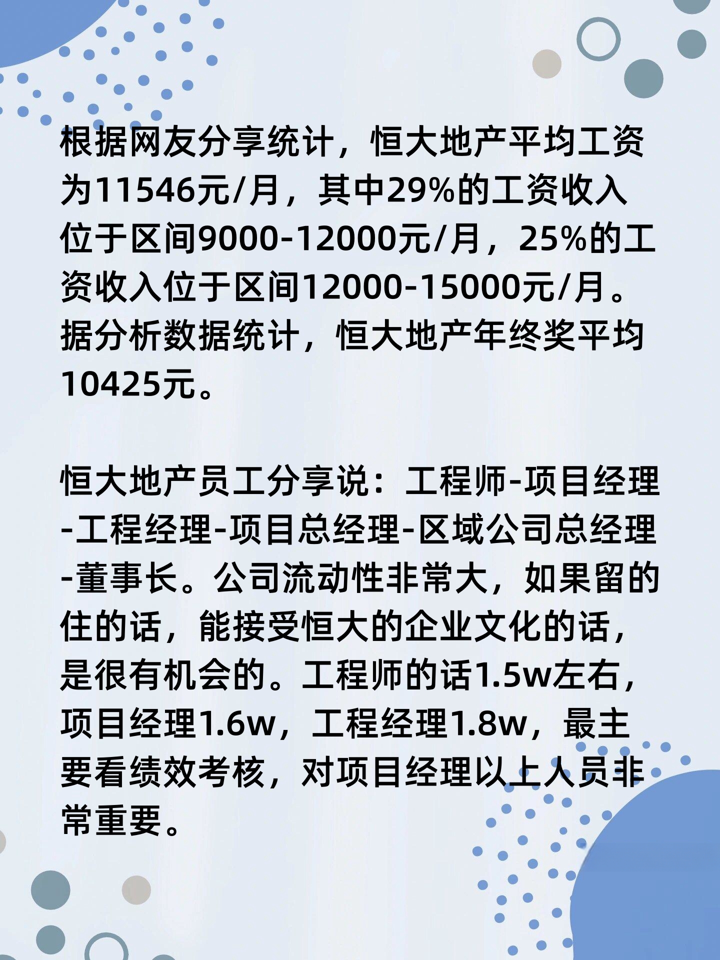 恒大集团最新工资标准深度剖析