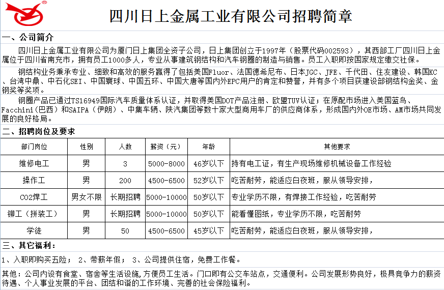 华日轻金最新招聘信息全面解读