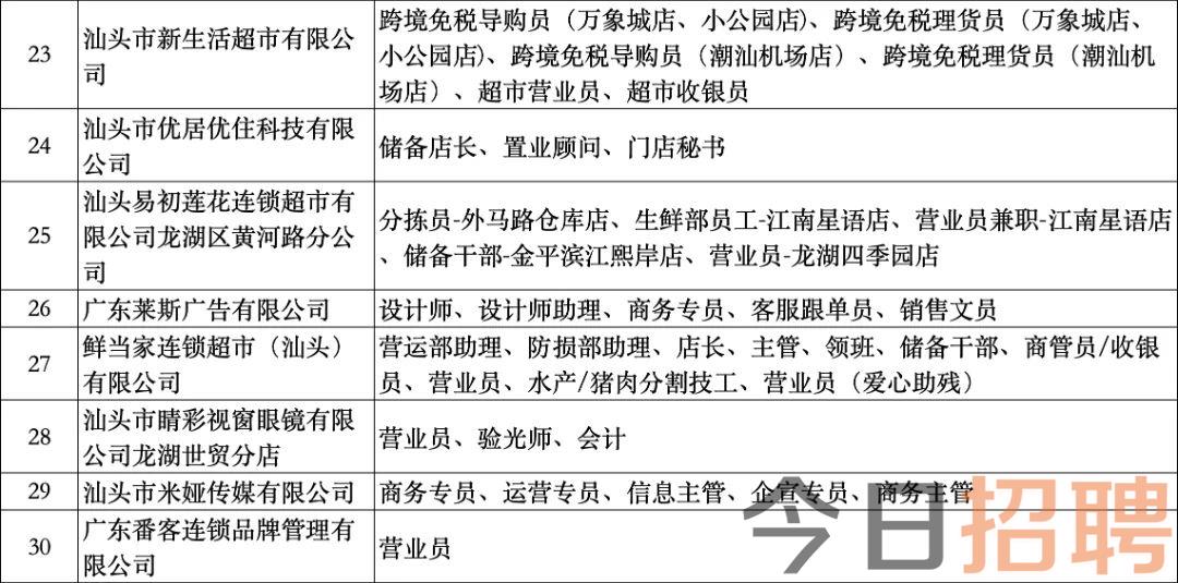 虾龙村最新招聘信息全面解析