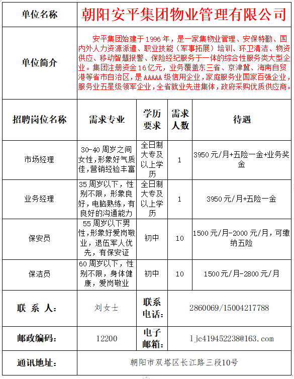 朝阳经营所最新招聘简章发布