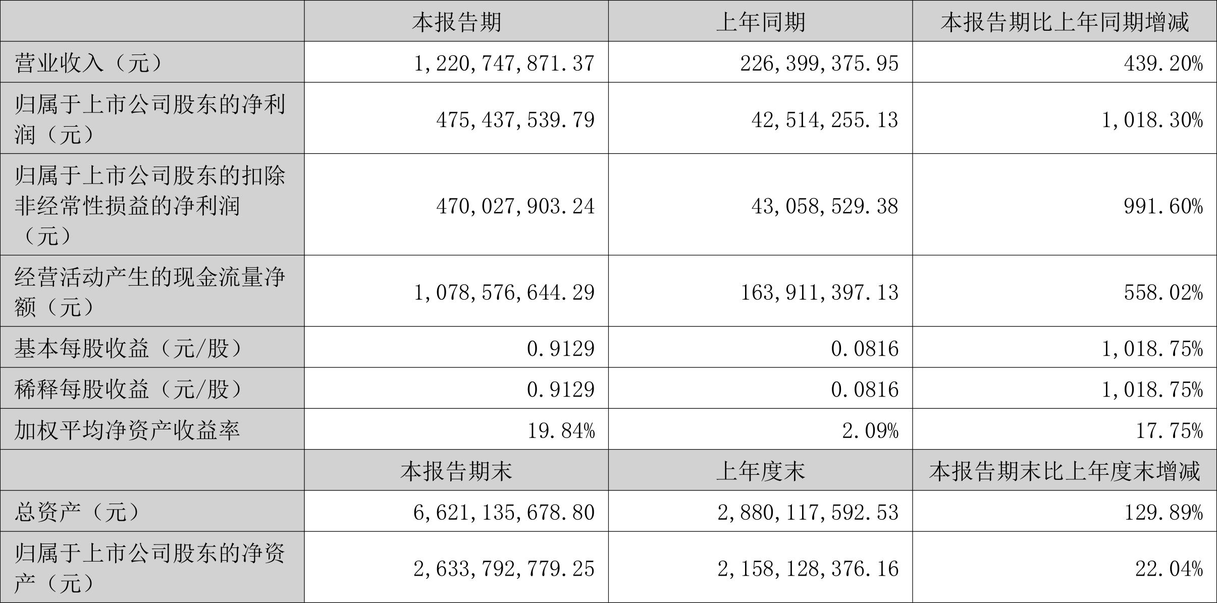 罗布萨镇未来繁荣蓝图，最新发展规划揭秘