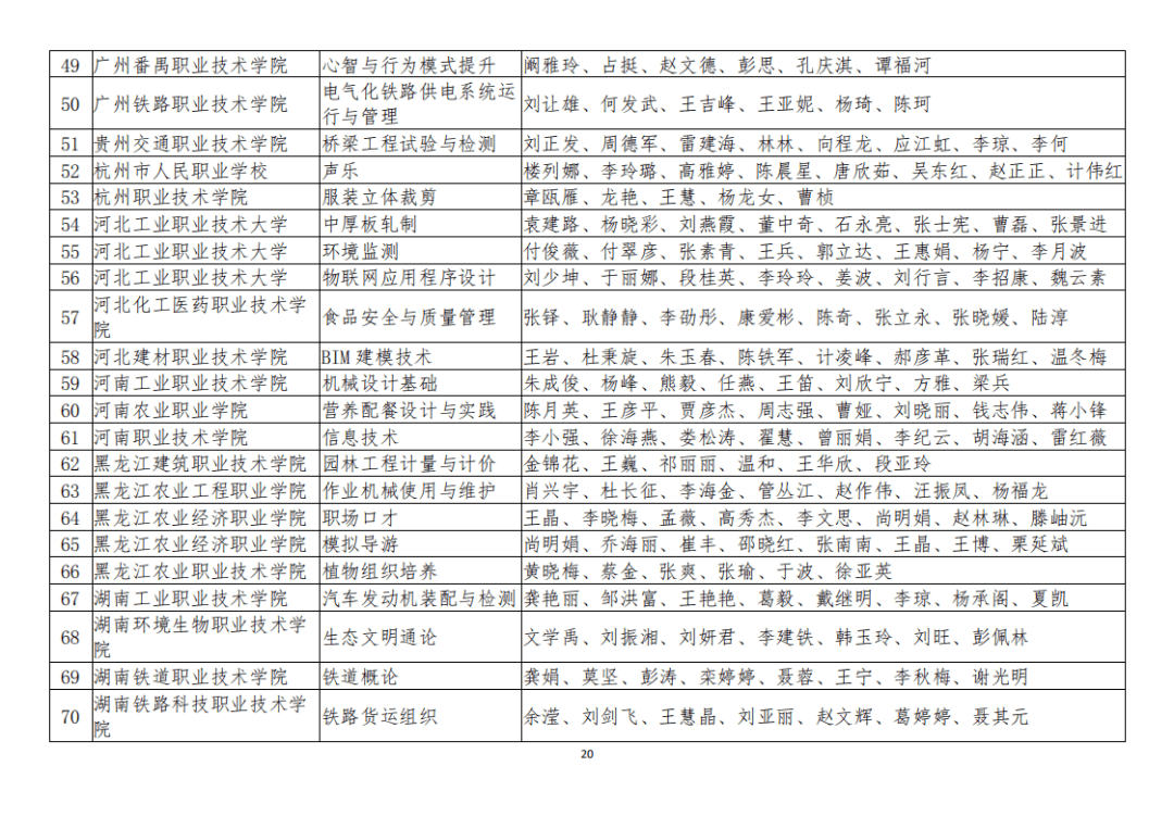 英德市成人教育事业单位最新项目研究报告揭秘，成人教育发展新动向