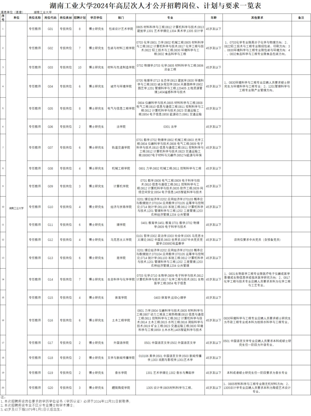 松阳县康复事业单位人事最新任命，助力事业发展，共筑和谐社会新篇章