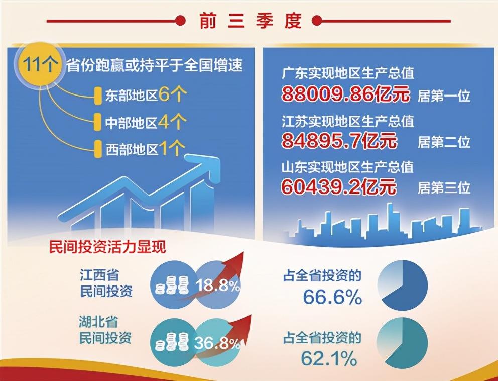 海南区统计局新项目推动数据现代化，助力经济发展决策分析揭秘