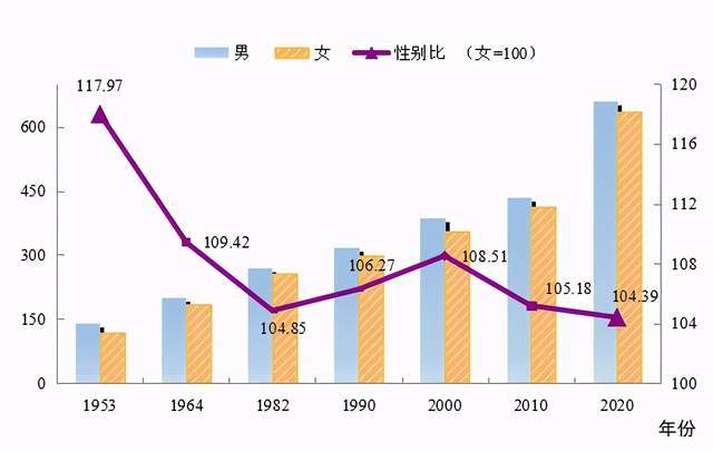 定日县数据和政务服务局人事任命引领数字化转型，助力政务服务新篇章开启