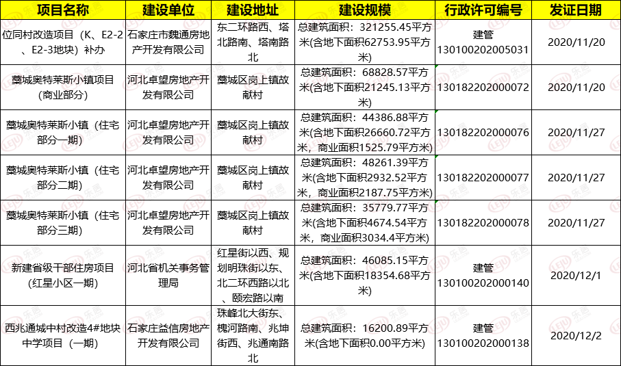 藁城市审计局未来发展规划蓝图揭晓，塑造全新审计面貌