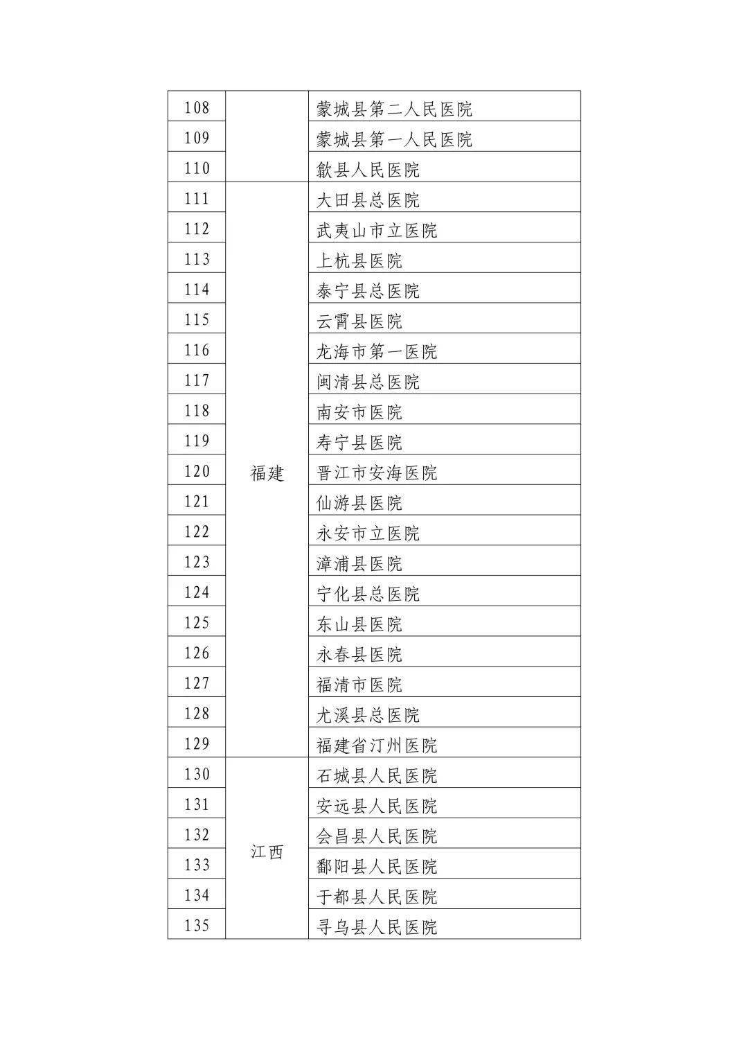 贡觉县数据和政务服务局最新项目概览，一站式了解政务服务新动态