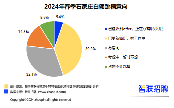 西乡县级托养福利事业单位发展规划展望