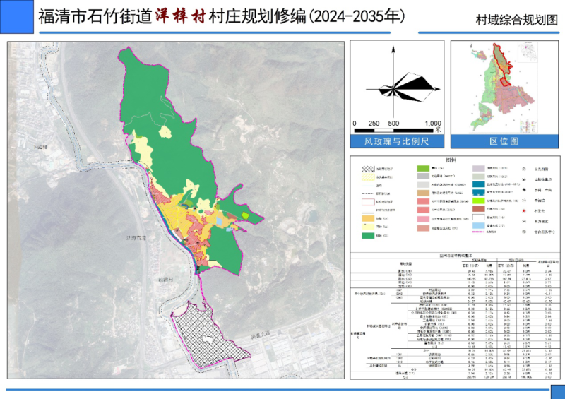 斯塔村未来繁荣蓝图，最新发展规划揭秘