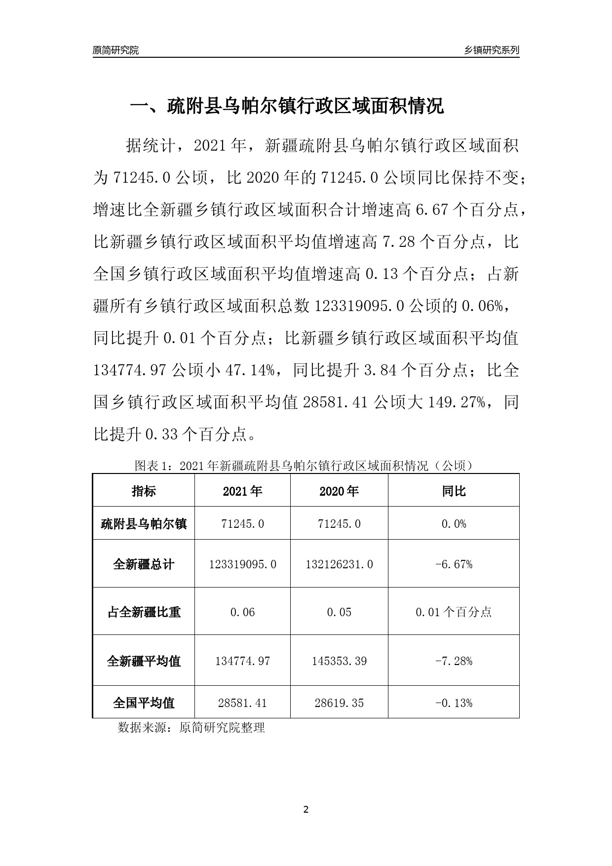 疏勒县数据和政务服务局发展规划展望