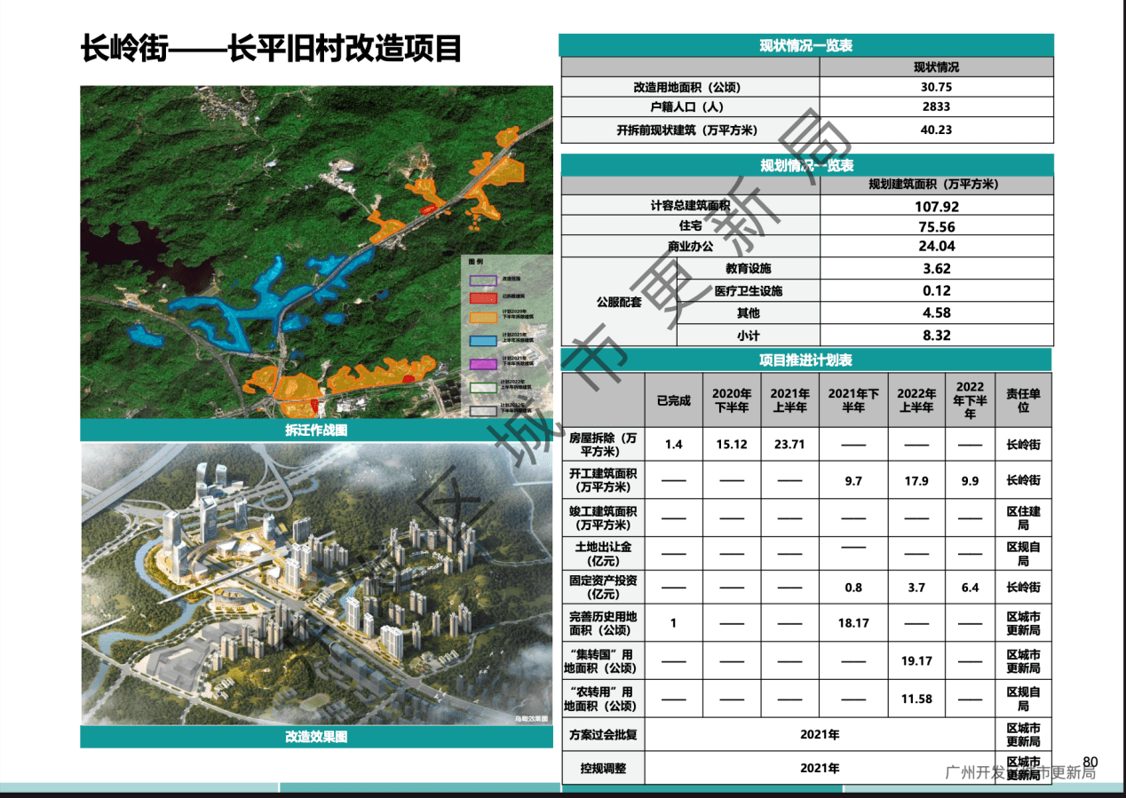 长丹村未来繁荣蓝图，最新发展规划揭秘