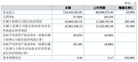 淇县数据和政务服务局最新项目，推动数字化转型，优化政务服务体验