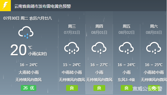 月晴镇天气预报更新通知