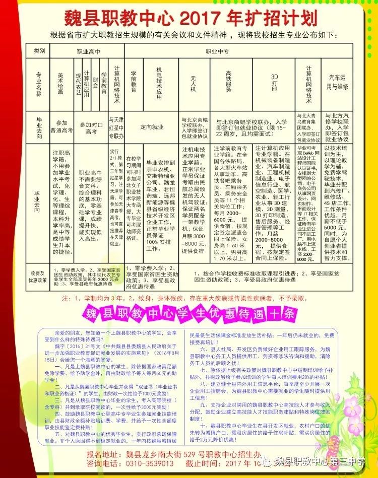 富宁县成人教育事业单位发展规划展望