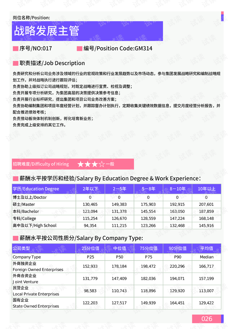 竹管寺镇最新招聘信息全面解析