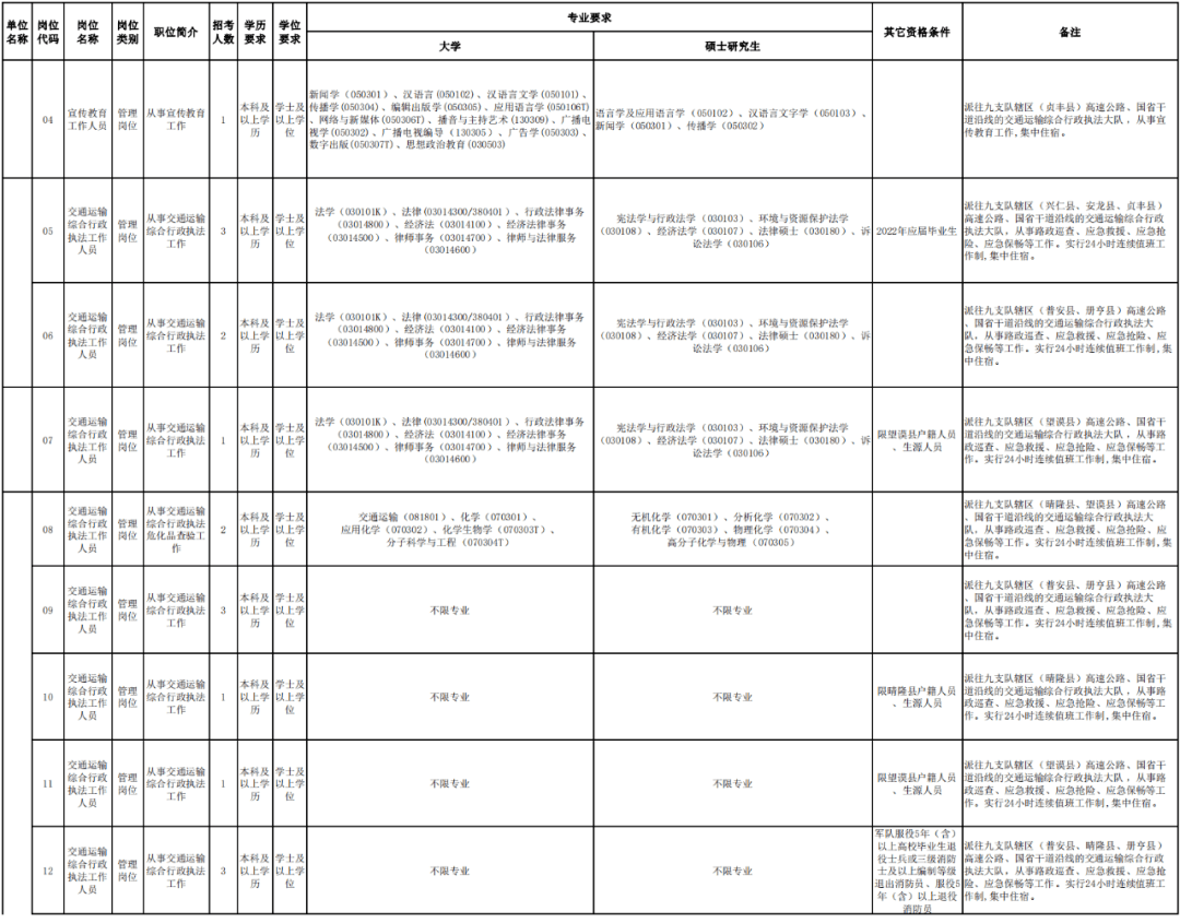 华容区公路运输管理事业单位人事大调整，重塑领导团队，助力事业发展新篇章