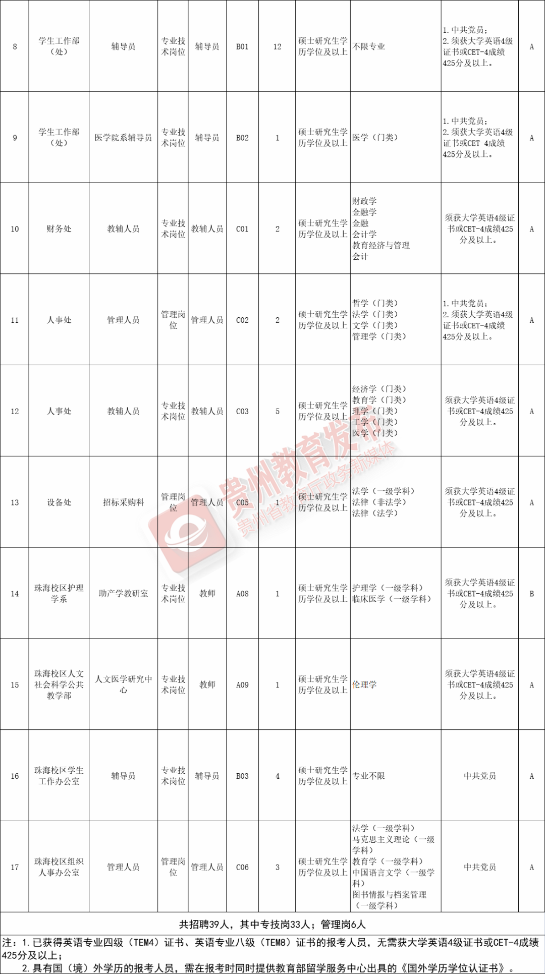 2024年12月4日 第14页