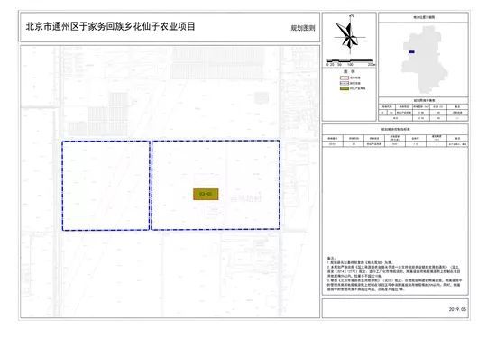 北京市农业局最新发展规划，塑造未来农业蓝图新篇章