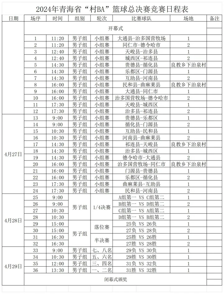 大通回族土族自治县人民政府办公室最新发展规划概览