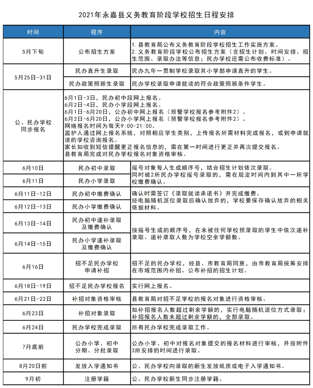 郧西县成人教育事业单位发展规划展望