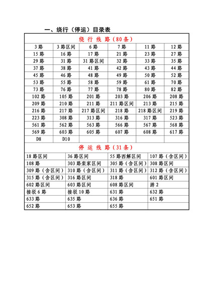 韩集居委会交通改善与创新，提升居民生活质量新举措