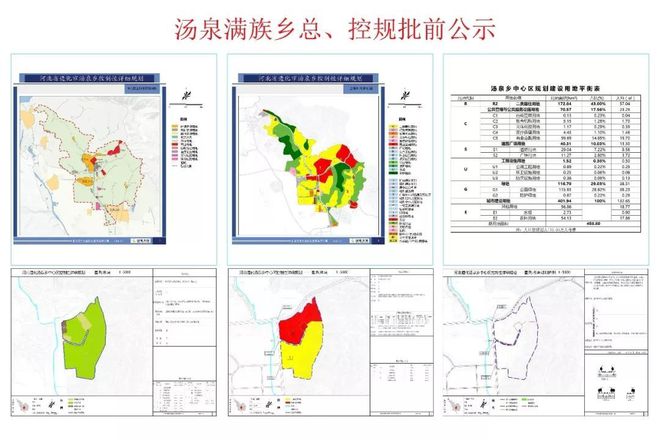 湟源县住房和城乡建设局发展规划展望