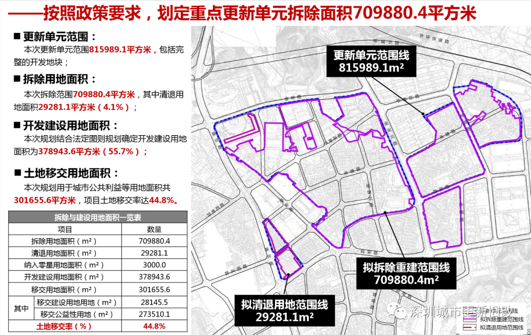 刘牙村委会最新发展规划概览