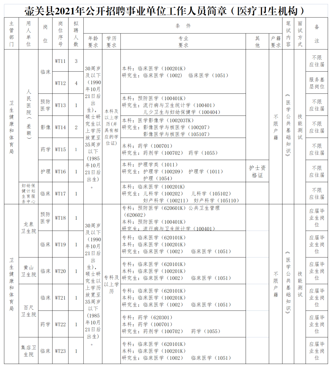 2024年12月9日 第10页