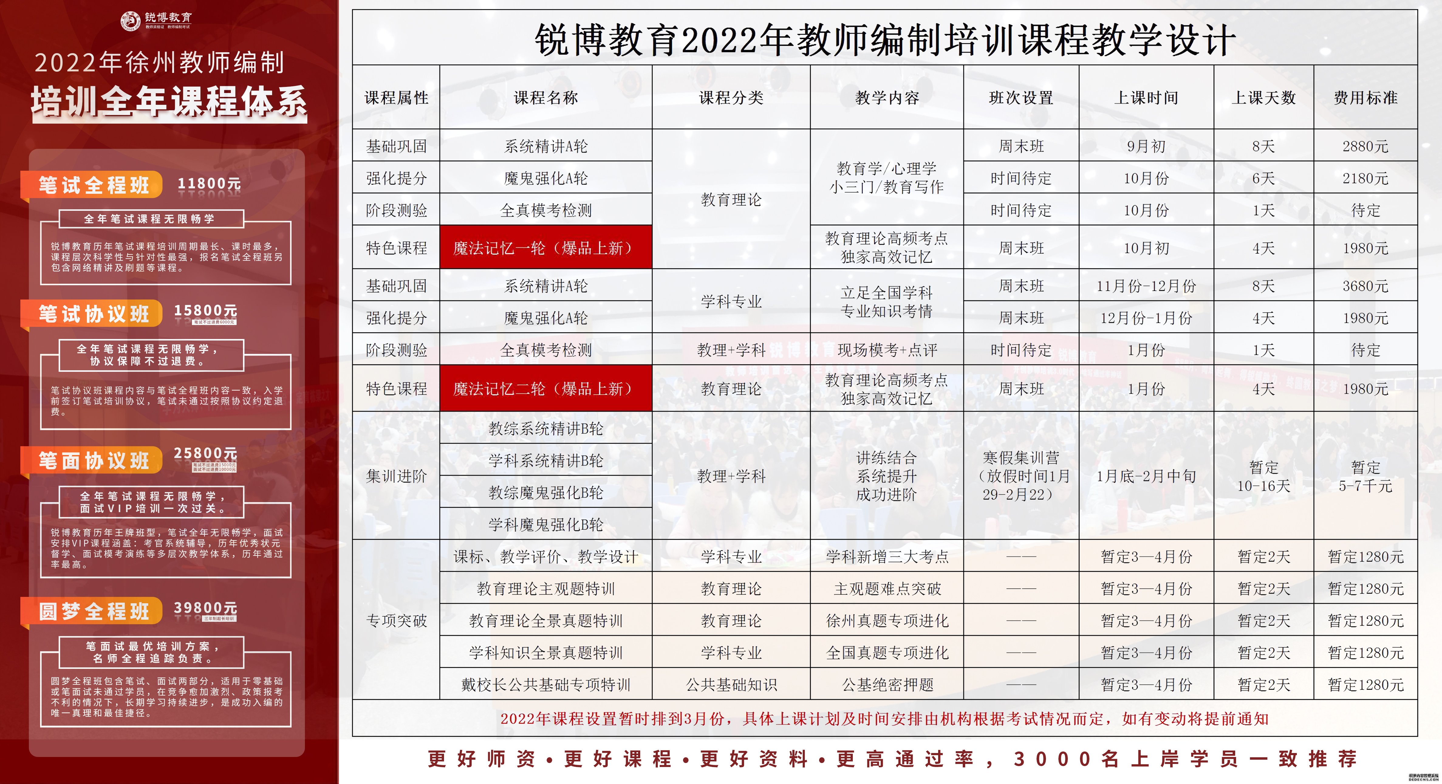 石林彝族自治县成人教育事业单位发展规划展望