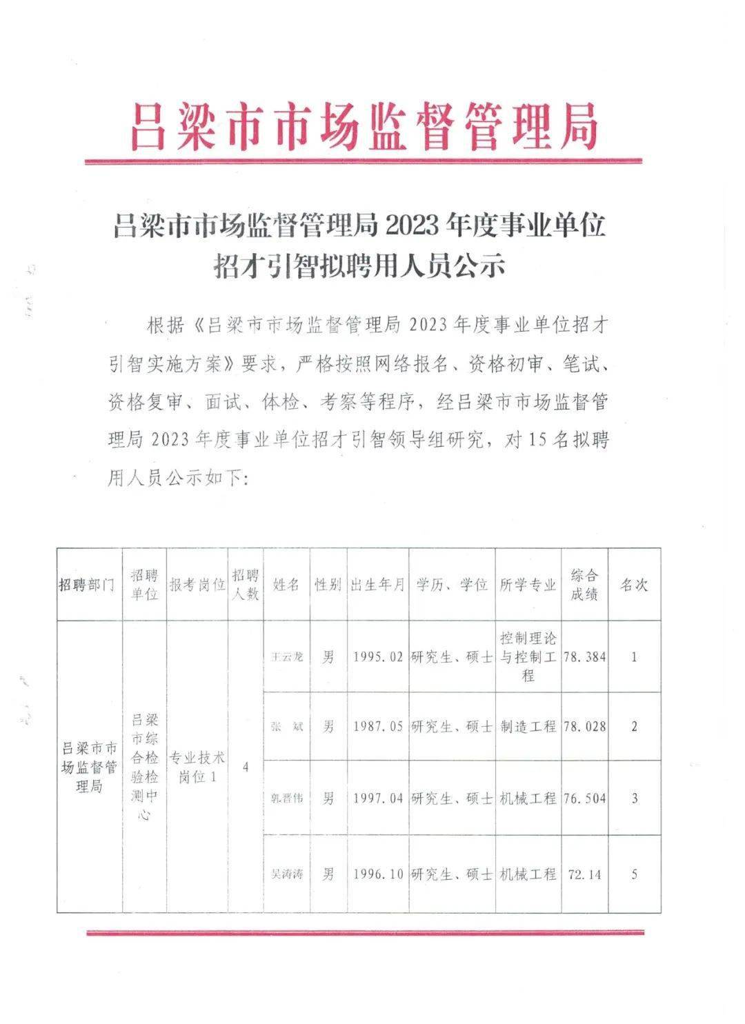 吕梁市地方税务局最新招聘资讯概览