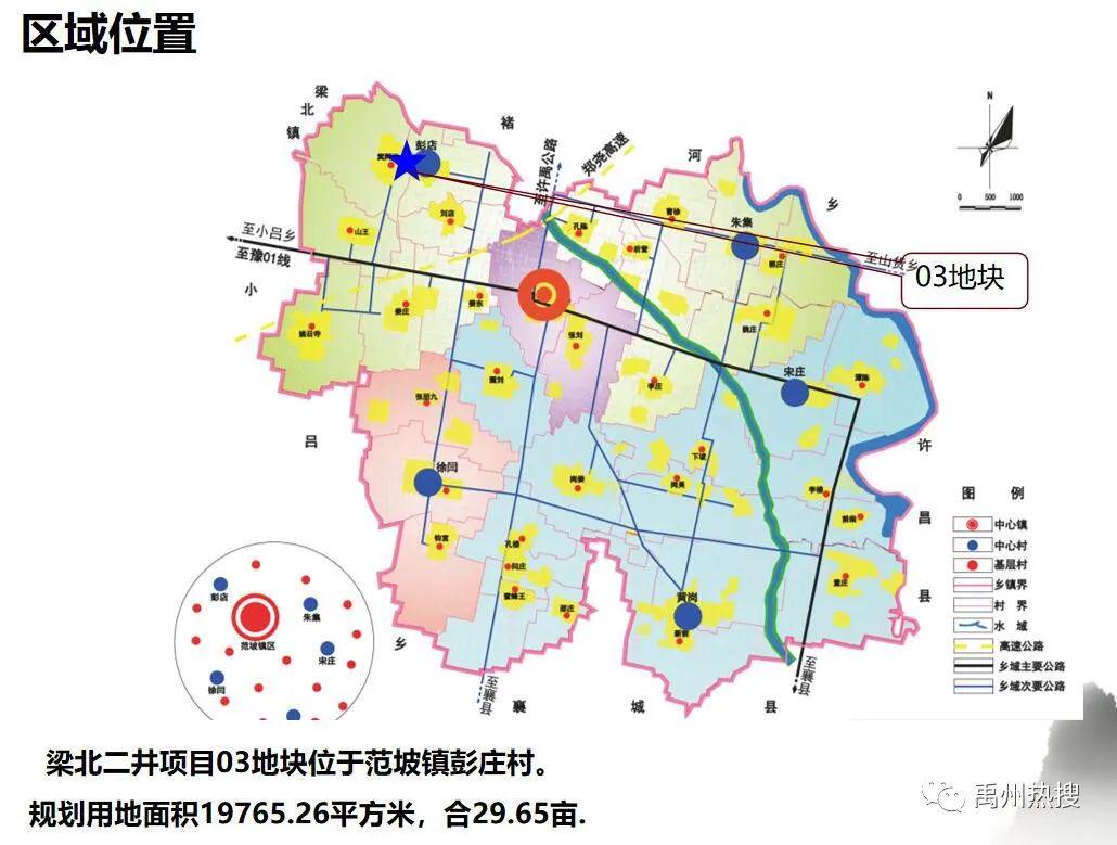 禹州市人民政府办公室最新发展规划概览