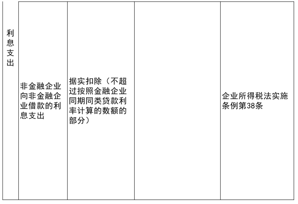 杜集区成人教育事业单位最新项目探索与实践