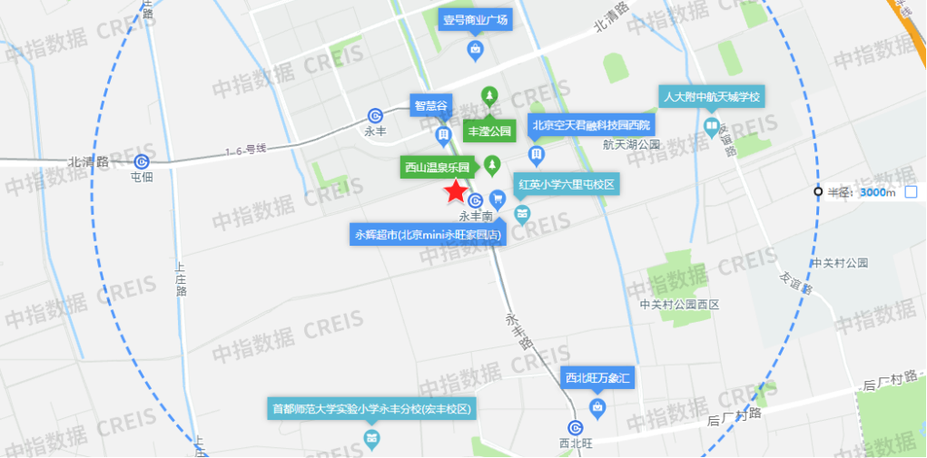 上源村委会最新发展规划