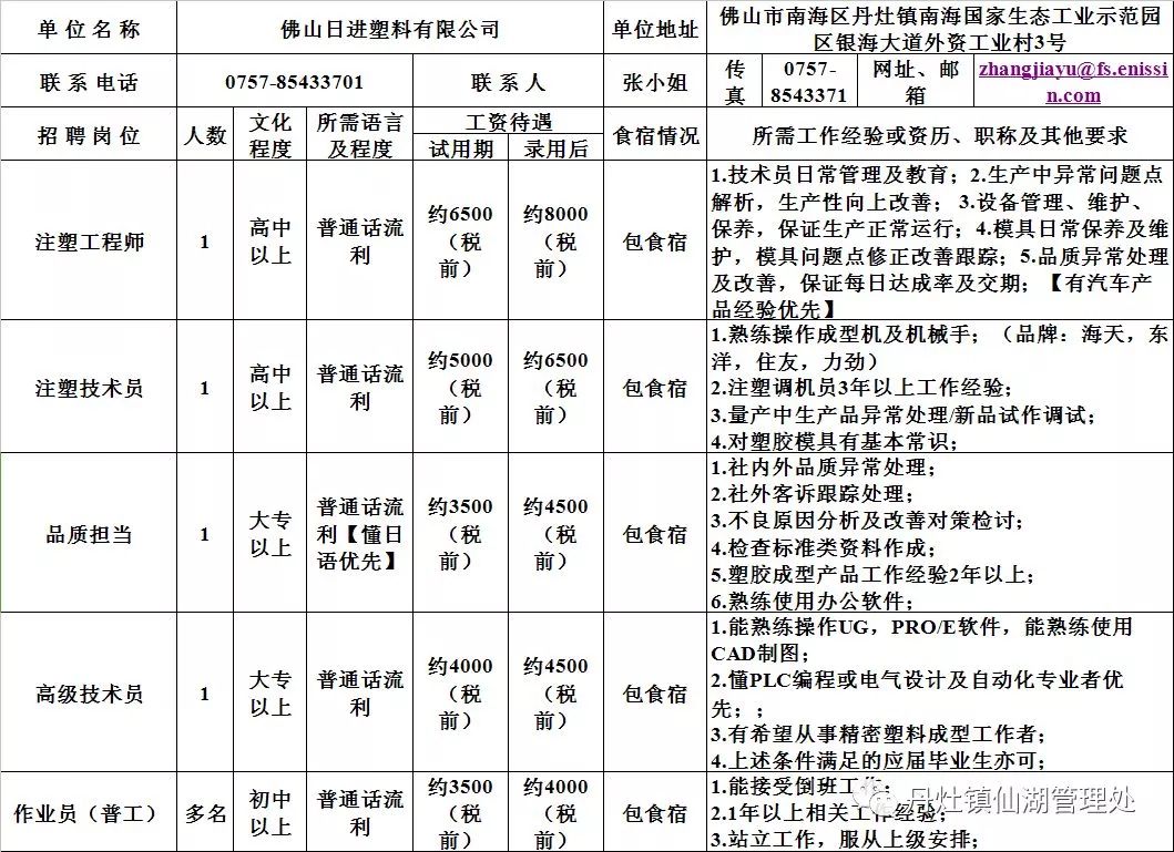 址山镇最新招聘信息概览